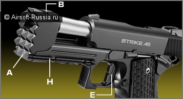Tokyo Marui: Strike Warrior (Фото 2)