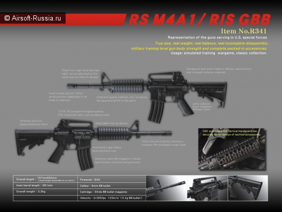 Real Sword: M4 и M16 (Фото 3)