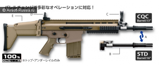 Tokyo Marui: SCAR-H EBB (Фото 2)