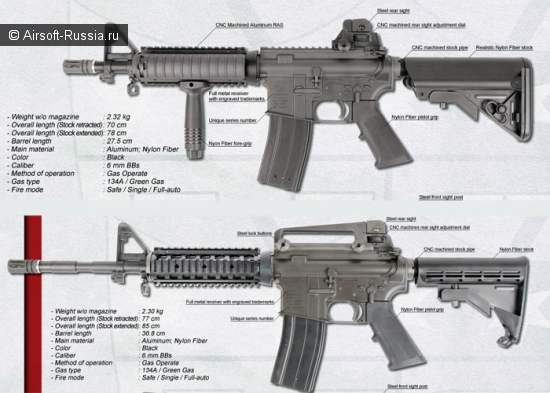 Свежее от King Arms