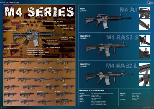 M4-серия (M4A1, M4-RAS2-S, M4RAS2-L, M16A3) ARES новинки страйкбола