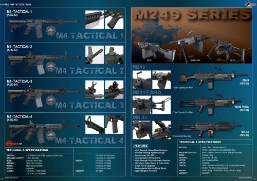 Страйкбольные пулеметы серии M249 (M249, M249-Para, MK-46) ARES новинки страйкбола